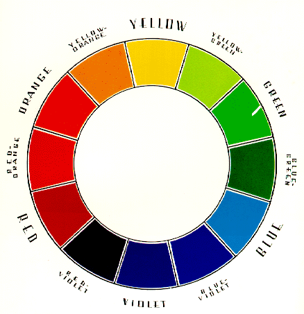 wheel.gif